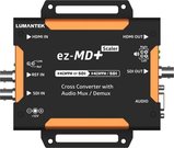 HDMI/SDI Cross-Converter with Audio Mux / De-Mux + Scaler