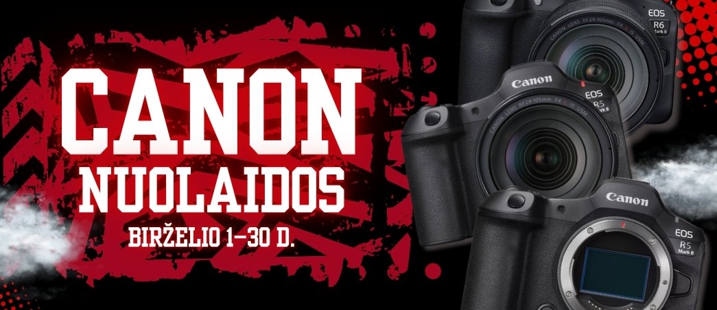 NUOLADOS Canon EOS R6 Mark II ir R5 mark II 📸🔥💸