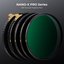 67mm MCUV Filter, HD Ultra-Thin Brass Frame, 36-Layer Anti-Reflection Green Film, Nano-X PRO Series