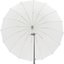Godox UB-165D parabolic umbrella transparent