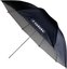 Godox MS300 umbrella kit