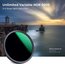 ND8-ND2000 Nano-X Variable ND Filter with Multi-Resistant Coating (82mm)