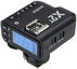 Godox Speedlite V860II Canon Duo X2 Trigger Kit