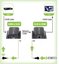 Techly HDMI Extender on Cat.5e/6/6a/7 twisted pair cable, with IR receiver, black