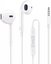 Wired Earbuds XO S31 (White)