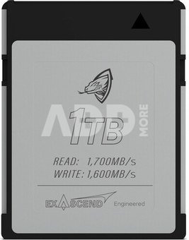 1TB Archon CFexpress Type B Memory Card