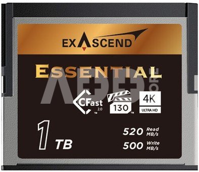 1TB CFX Series CFast 2.0 Memory Card