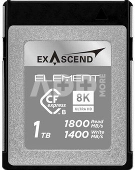 1TB Element Series CFexpress Type B Memory Card