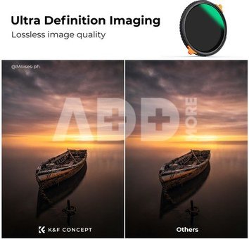 40.5mm ND4-ND64 (2-6 Stop) Variable ND Filter and CPL Circular Polarizing Filter 2 in 1