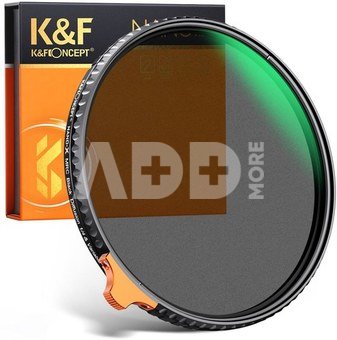 49mm Black Mist 1/4 and ND2-ND32 (1-5 Stop) Variable ND Lens Filter 2 in 1 with 28 Multi-Layer Coatings - Nano X Series