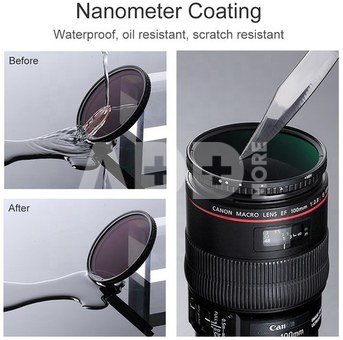 49MM Nano-X Variable/Fader ND Filter, ND8~ND128, W/O Black Cross