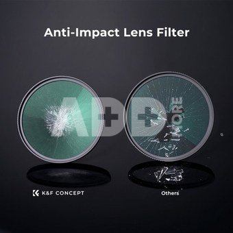 49mm UV Lens Filter