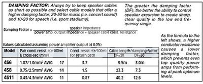 4S8 speaker cable