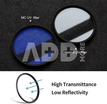 K&F Concept 58mm Classic series, blue-Coated, HMC UV Filter, Japan Optics