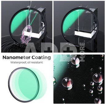 72mm Black Diffusion 1/4 & 1/8 Filter Kit Dream Cinematic Effect - Nano-X