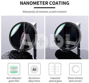 72mm Nano-X Variable/Fader ND Filter, ND32-ND521, W/O Black