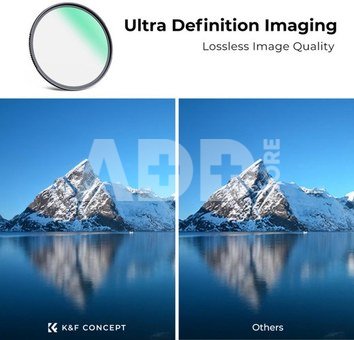 72mm UV Lens Filter