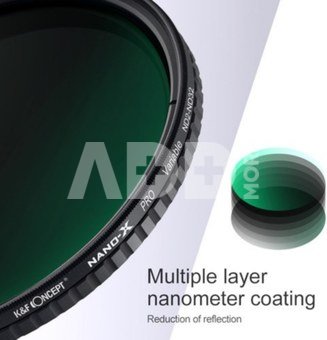 82mm XV38 Nano-X Variable/Fader ND Filter, ND2~ND32, W/O black