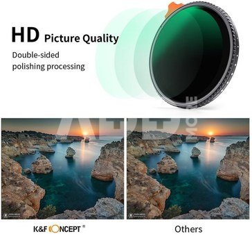 86mm Variable ND Filter ND2-ND400 (9 Stop)