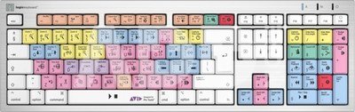 Avid Pro Tools Mac Alba Keyboard