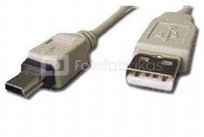 Gembird Mini-USB cable, 1.8m (white)