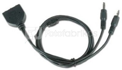 Cablexpert CC-MIC-1 Microphone and headphone extension cable 1 m, Black