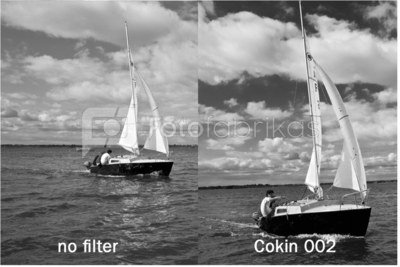 Cokin H400-03 Black & White Kit incl. 4 Filters