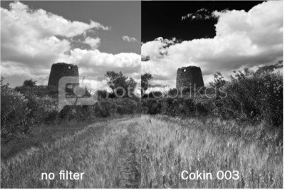 Cokin U400-03 Black & White Kit incl. 4 Filters