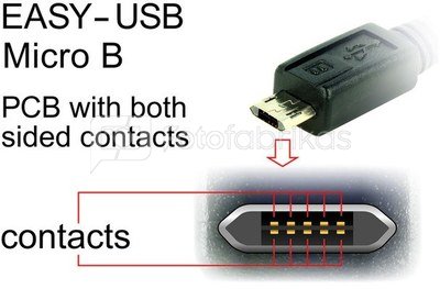 Delock Cable Micro USB AM-BM DUAL EASY-USB 1m