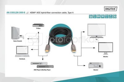 Digitus Connection Cable AK-330126-300-S