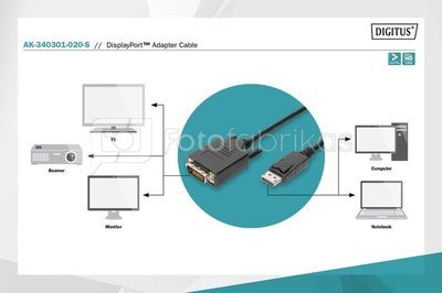 Digitus Displayport1.1a Cable 2m DP/DVI-D(24+1) M/M