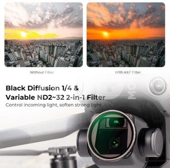 DJI Mavic 3 filter set