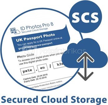 IdPhotos Secured Cloud Storage Service for 1 year