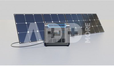 iForway solar panel SC200 GSF-200W