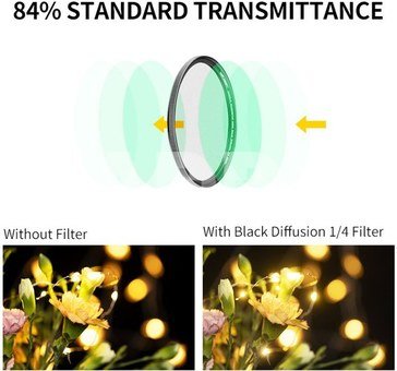 K&F 77mm Magnetic Black Mist Filter 1/4 Special Effects Filter HD Multi-layer Coated, Waterproof/Scratch-Resistant/ Anti-Reflection, Nano-X Series