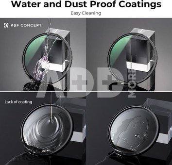 K&F Concept K&F 86MM XC16 Nano-X B270 CPL Filter, HD, Waterproof, Anti Scratch, Green Coated