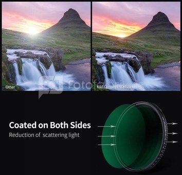 K&F Concept ND8-ND2000 67mm Nano X Variable ND filter with Multi - Resistant coating