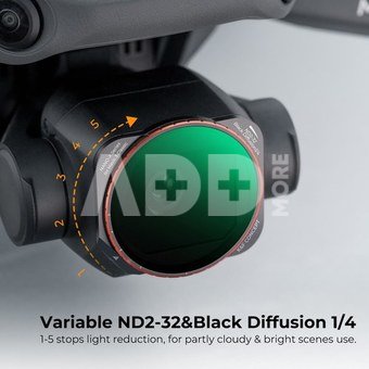 K&F DJI Mavic 3 Filter 2pcs kit (Adjustable ND2-32+ Black Soft 1/4&2-32)
