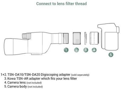 Kowa Adapter ring TSN-AR28