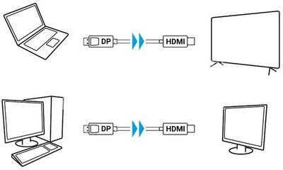 Lanberg HDMI Cable, 1 m 4K/30Hz, Black