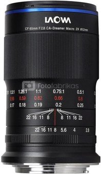 Laowa 65 mm f/2,8 2x Ultra Macro APO for Canon M