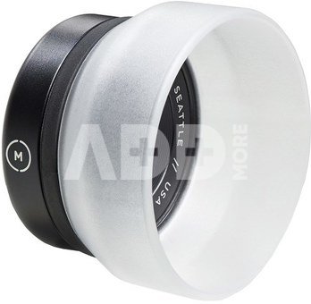 M-Series - Macro 10x Lens