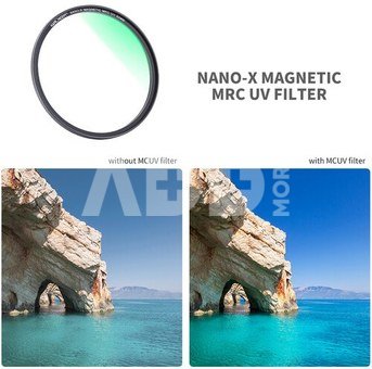 Magnetic UV, Circular Polarizer & ND1000 Filter Kit with Case (49mm)