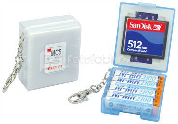 Matin Multi Card Case Mini M-7109