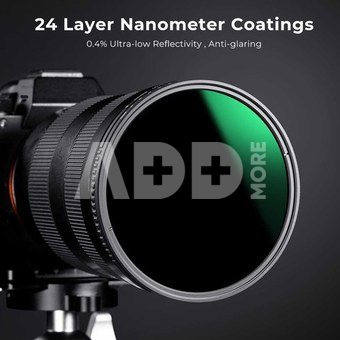 ND8-ND2000 Nano-X Variable ND Filter with Multi-Resistant Coating (82mm)