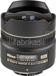 Nikon Nikkor 10.5mm F/2.8G AF DX Fisheye ED