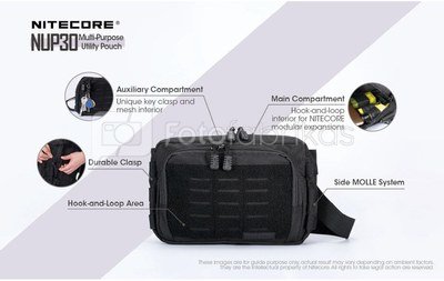 Nitecore NUP30 Multi purpose utility pouch attached to the MOLLE System or for cross body carry