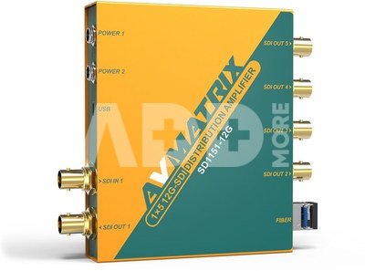 SD1151-12G 1×5 12G-SDI Reclocking Distribution Amplifier