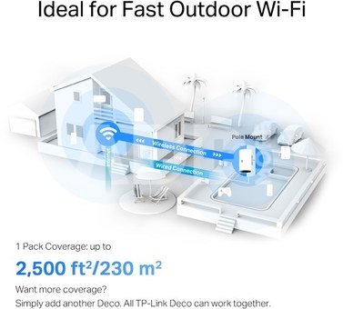 TP-LINK AX3000 Outdoor Whole Home Mesh WiFi 6 Unit Deco X50-Outdoor TP-LINK 802.11ax 10/100/1000 Mbit/s Ethernet LAN (RJ-45) ports 2 Mesh Support Yes MU-MiMO Yes No mobile broadband