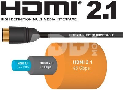 Ultra High Speed HDMI 2.1 cable 8K@60Hz, 4K@120Hz length 2m metallic gold plated connectors